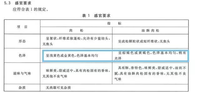 肉松造假有棉花，永康一大叔因散布谣言被拘留
