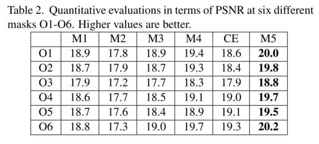 3d人脸，3d重建人脸实例