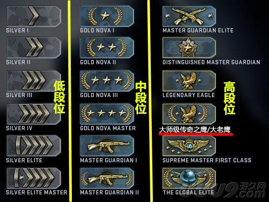 csgo职业比赛eco局五把沙鹰，CSGO职业哥的皮肤大赏