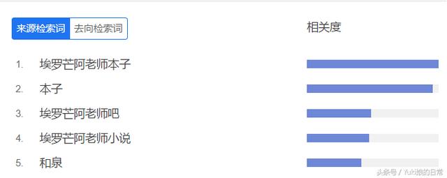 高分动漫新番推荐，2022年十部高分国漫新番