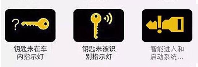 快速看懂汽车仪表盘指示灯，这些仪表盘指示灯图标