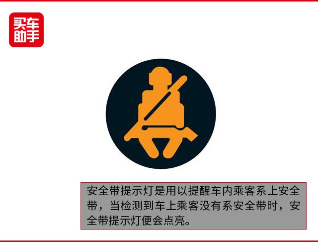 快速看懂汽车仪表盘指示灯，这些仪表盘指示灯图标