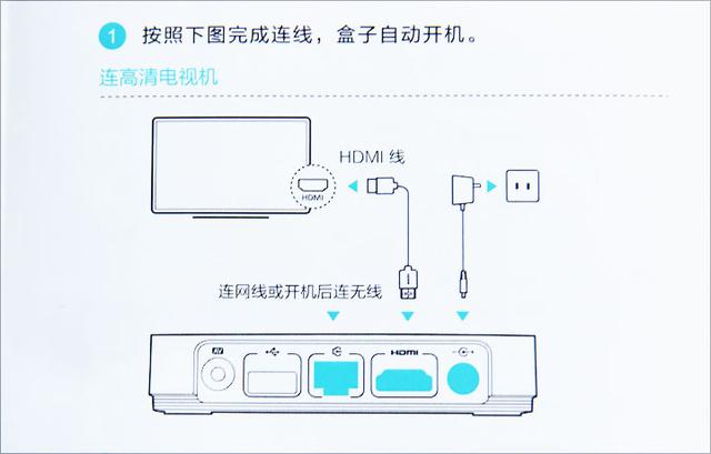 荣耀盒子怎样安装三方软件，荣耀盒子安装第三方软件的详细教程