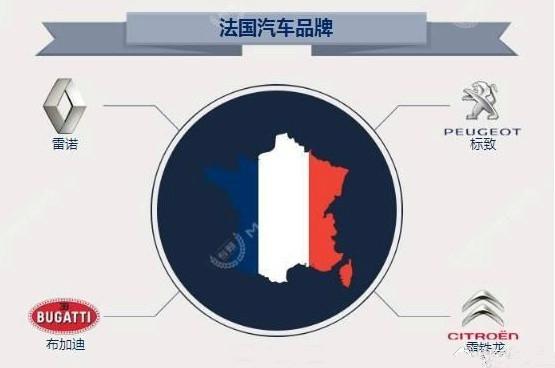 法拉利是哪个国家的品牌，法拉利车属于哪个品牌