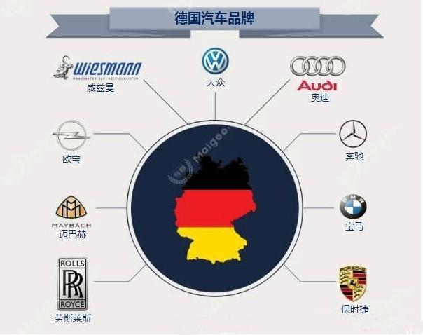 法拉利是哪个国家的品牌，法拉利车属于哪个品牌