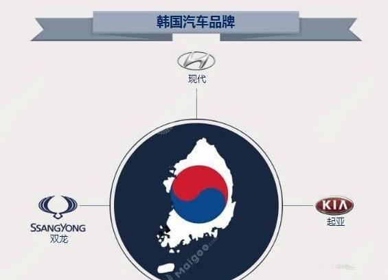 法拉利是哪个国家的品牌，法拉利车属于哪个品牌