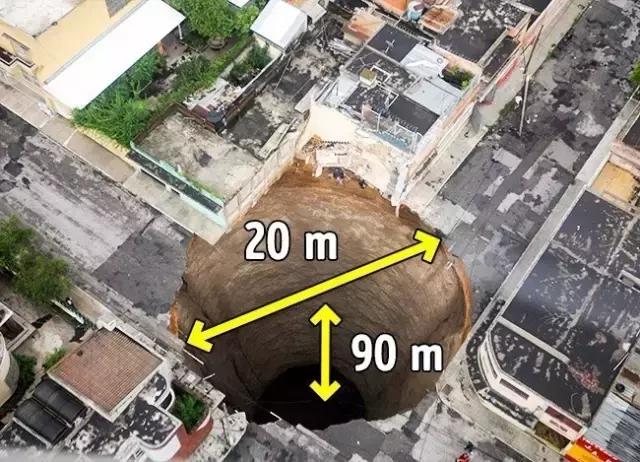 小王有知识：地球表面12个诡异的大洞
