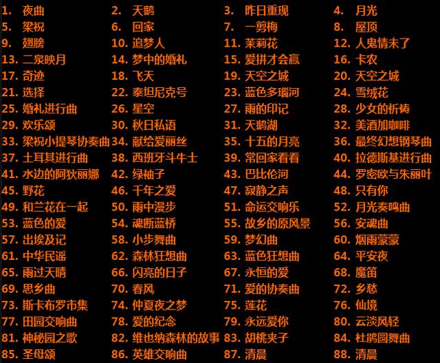 钢琴名曲精选100首，世界十大钢琴名曲完整版高品质