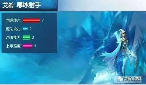 lol寒冰射手怎么出装，LOL寒冰黑科技出装一个WA半血