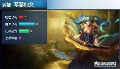 lol寒冰射手怎么出装，LOL寒冰黑科技出装一个WA半血