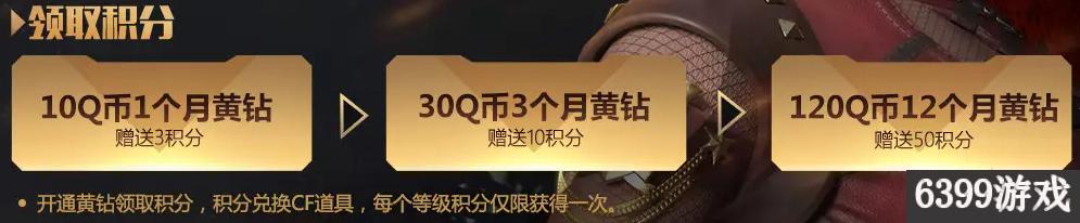 cf蓝钻活动专区，cf蓝钻任务奖励（CF3月福利活动超级签到）