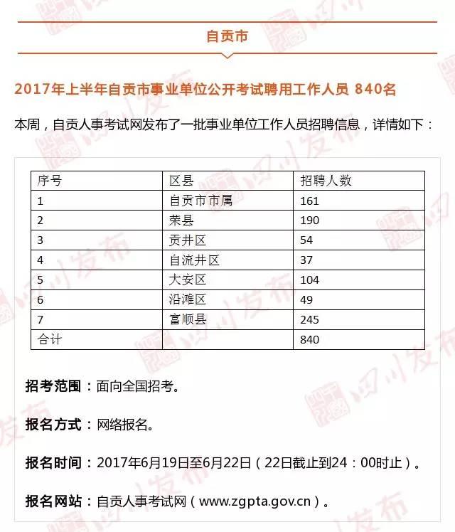 四川省人事考试网，四川省人事考试网官网招考公告