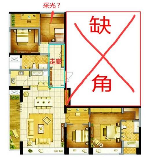 南北通透户型图，6种最佳户型图（187㎡四室两厅三卫）