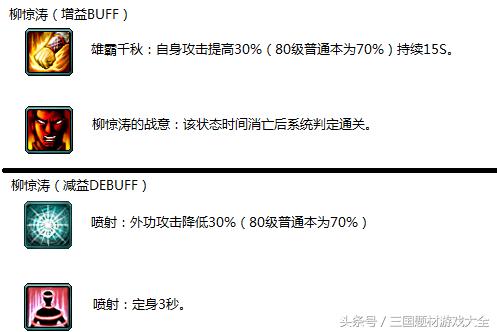 剑网三唐门最强攻略，天罗诡道进阶攻略，简单易懂