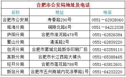 合肥办理居住证流程，包河区办理居住证<合肥>