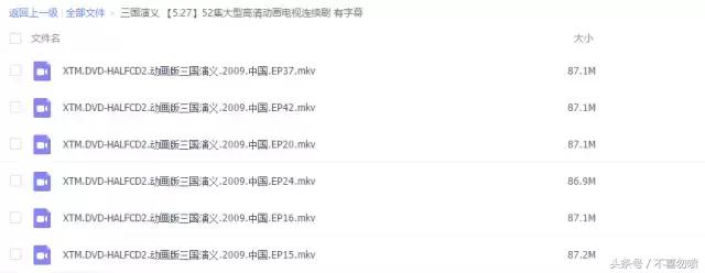 三国演义动画片，三国演义动画全集（三国题材动画，为何越来越少）