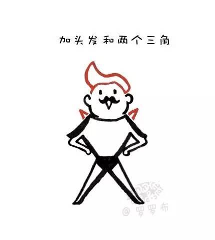 爸爸简笔画简单又帅气 送给爸爸妈妈的新年礼物简笔画