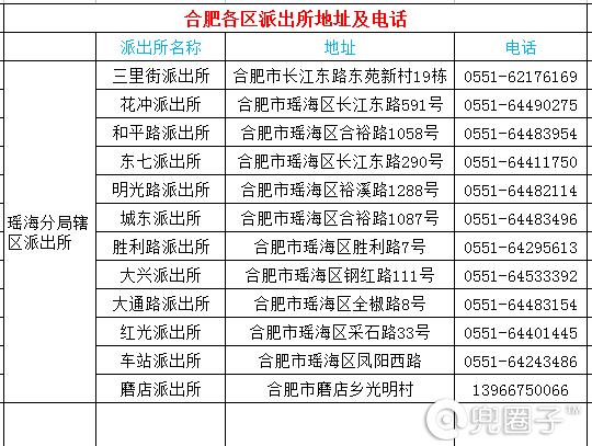 合肥办理居住证流程，包河区办理居住证<合肥>