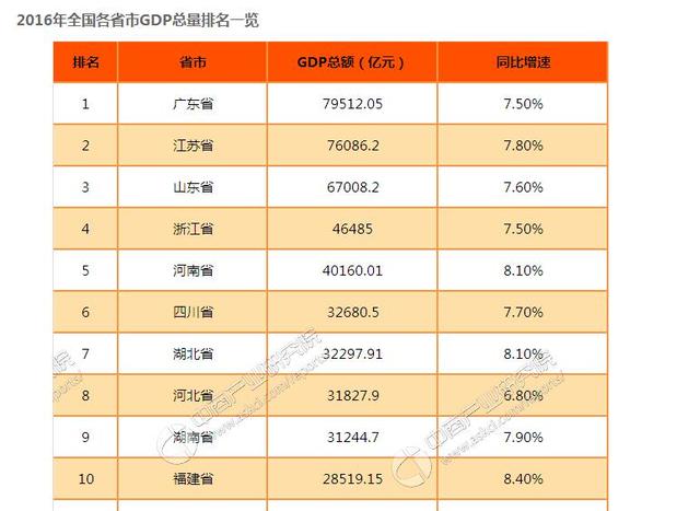 汉东省是哪个省，汉东省有哪几个市（黄河改道 之 汉东省）