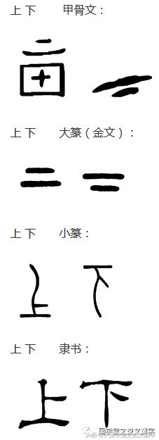 说文解字540部首表，说文解字540部首表及解释（540个部首逐一讲解）