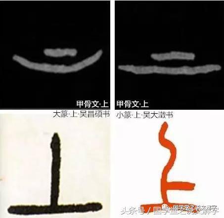 说文解字540部首表，说文解字540部首表及解释（540个部首逐一讲解）