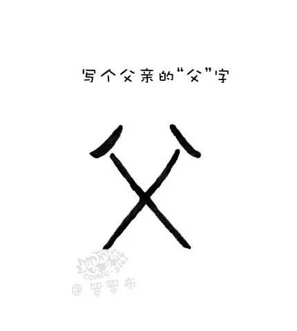 爸爸简笔画简单又帅气 送给爸爸妈妈的新年礼物简笔画