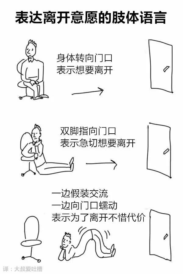 学会肢体语言技巧,成为社交达人