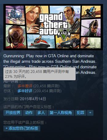 gta5ol辅助，GTa5怎么安装辅助（OL》外挂法力无边）