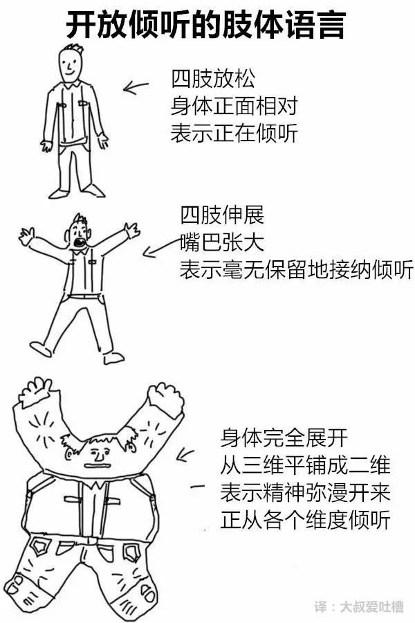 学会肢体语言技巧,成为社交达人