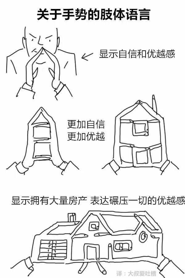 学会肢体语言技巧,成为社交达人