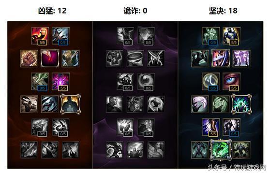 lol现版本龙女打野，LOL新版本龙女打野超给力