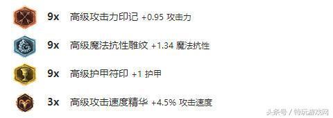 lol现版本龙女打野，LOL新版本龙女打野超给力