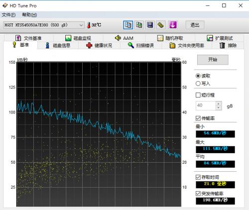 ibm移动硬盘，thinkpad t14gen1固态硬盘参数（原来IBM也出过移动硬盘不过usb1.1的接口能干什么飞线改成usb2.0）