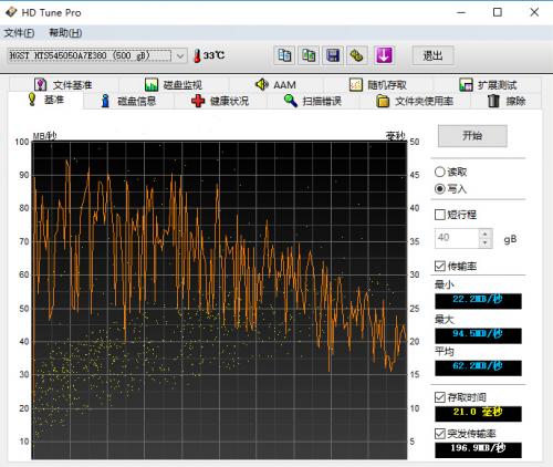 ibm移动硬盘，thinkpad t14gen1固态硬盘参数（原来IBM也出过移动硬盘不过usb1.1的接口能干什么飞线改成usb2.0）
