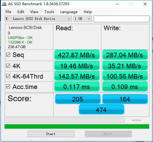 ibm移动硬盘，thinkpad t14gen1固态硬盘参数（原来IBM也出过移动硬盘不过usb1.1的接口能干什么飞线改成usb2.0）