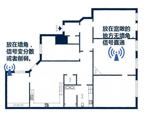 wifi不稳定，wifi时断时续不稳定怎么办（家里的wifi信号总是断断续续）