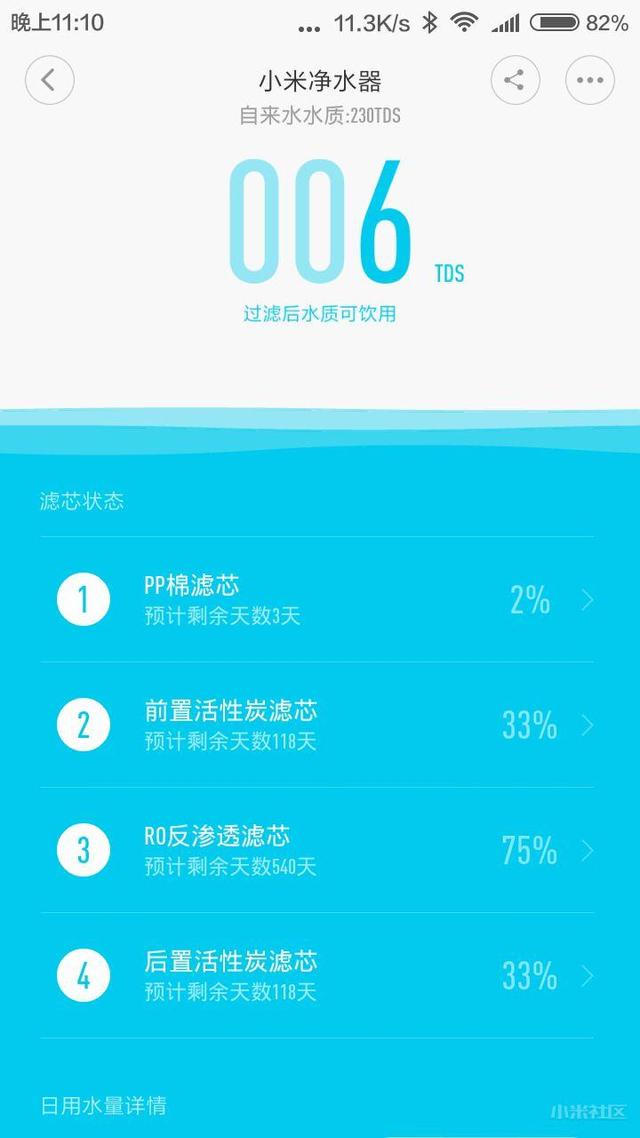 小米净水器滤芯更换方法，小米净水器需更换4个滤芯（小米净水器滤芯拆解）