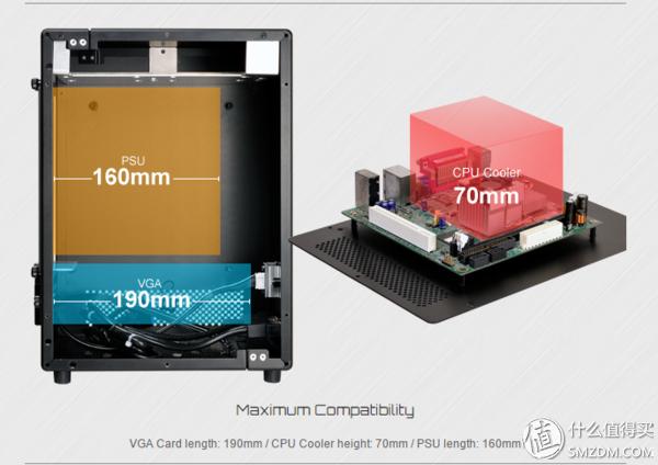 采融，itx散热器