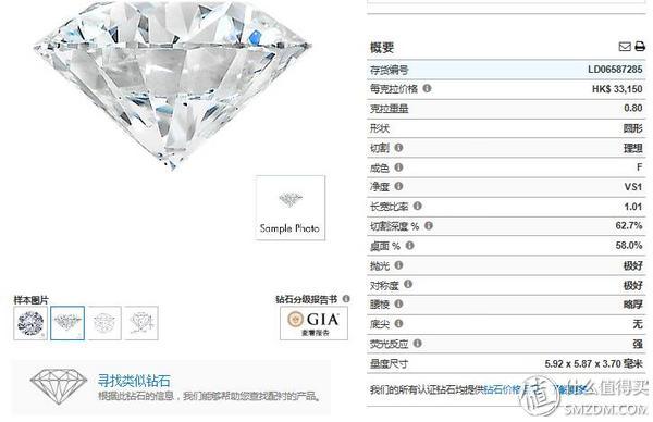 blue nile钻戒门店，Nile退出中国；邮局咖啡首家日咖夜酒店落地