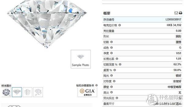 blue nile钻戒门店，Nile退出中国；邮局咖啡首家日咖夜酒店落地