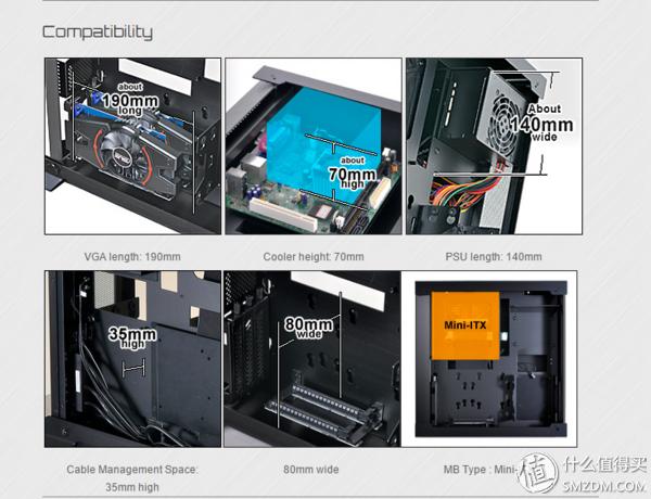 采融，itx散热器