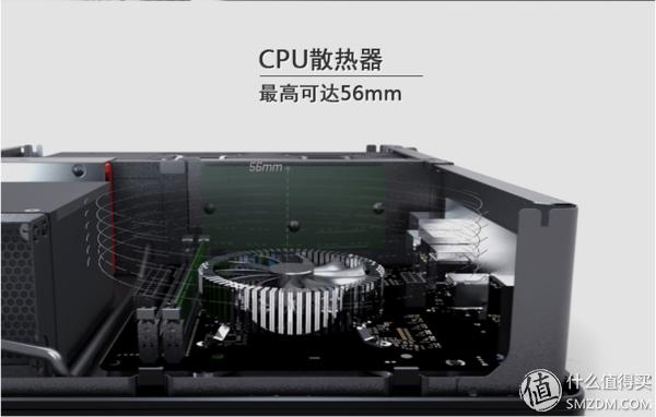 采融，itx散热器