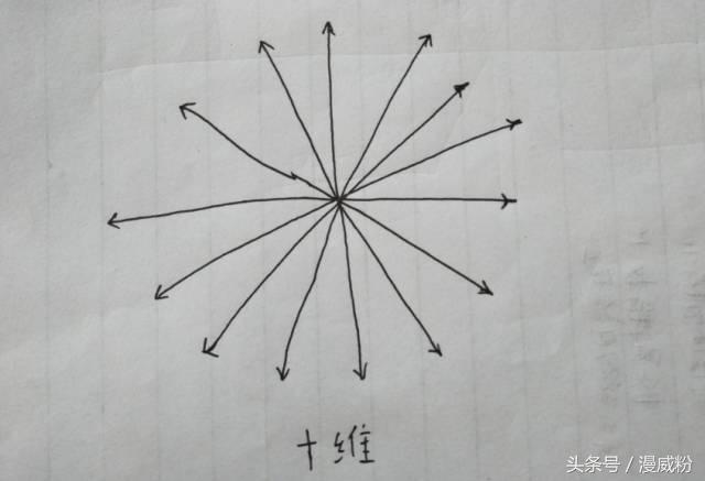 6分钟看懂漫威宇宙时间线，时间轴与时间悖论当真就如同班纳解释的那般简单吗