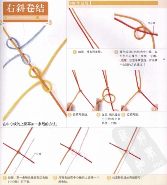 编绳子的编法图解，手绳编法教程超简单