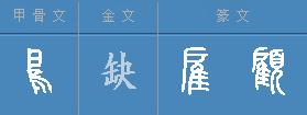 甲骨文典型字，甲骨文常用字学习