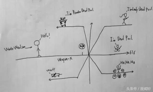 6分钟看懂漫威宇宙时间线，时间轴与时间悖论当真就如同班纳解释的那般简单吗