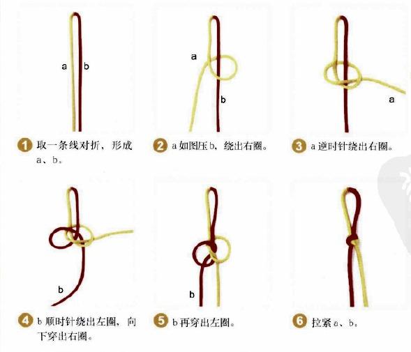 编绳子的编法图解，手绳编法教程超简单