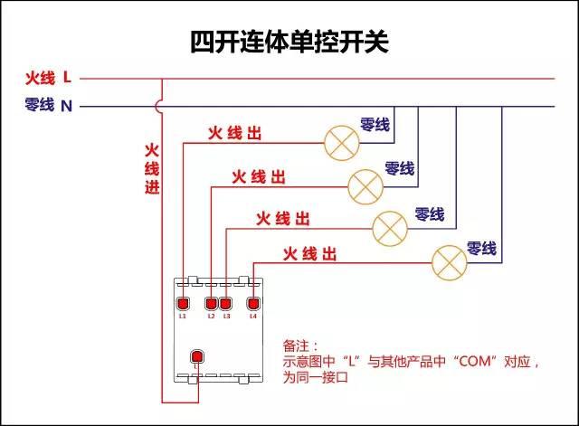 多控开关接线图，一开多控开关四控接线图解（8张图教你各种开关接线）