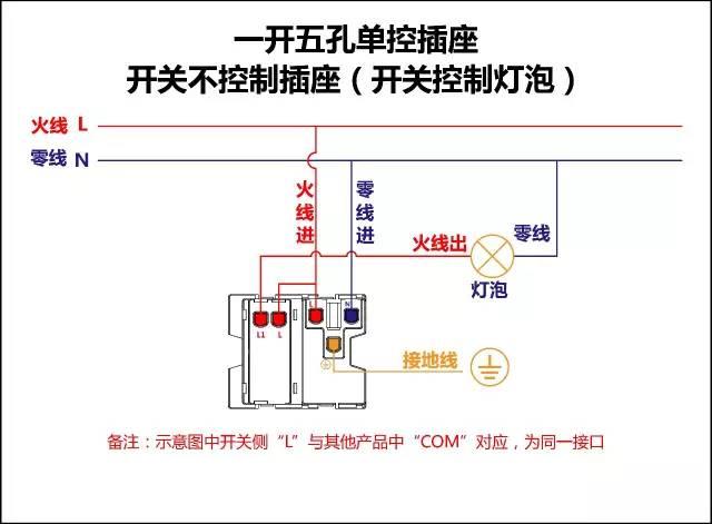 多控开关接线图，一开多控开关四控接线图解（8张图教你各种开关接线）