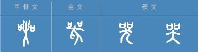 甲骨文典型字，甲骨文常用字学习